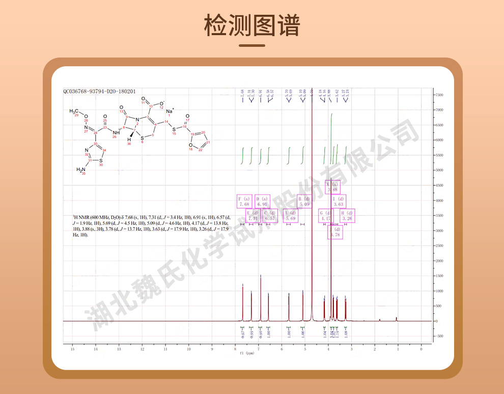 头孢噻呋钠光谱