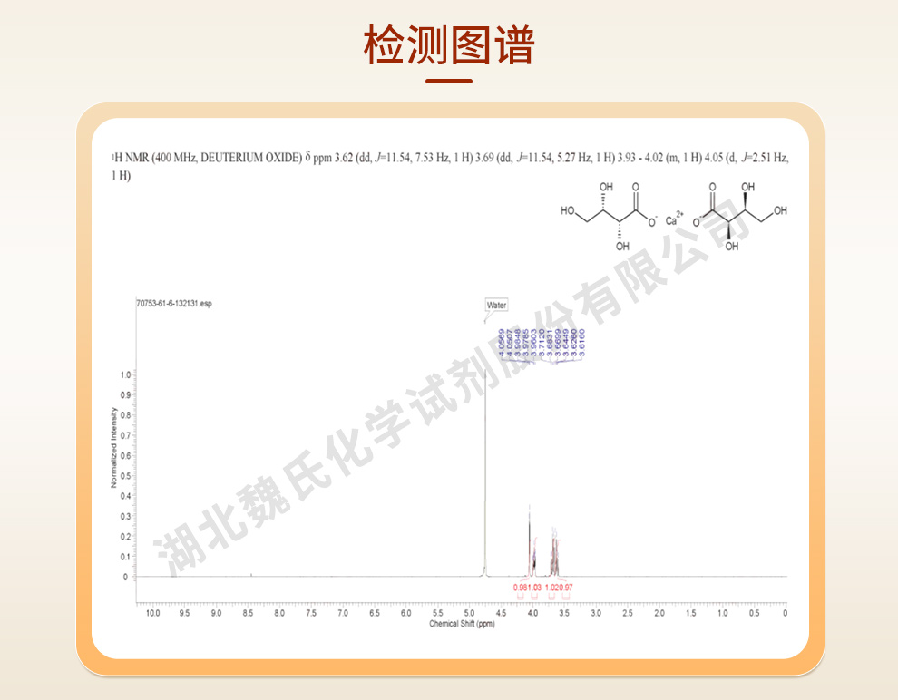 L-苏糖酸钙光谱