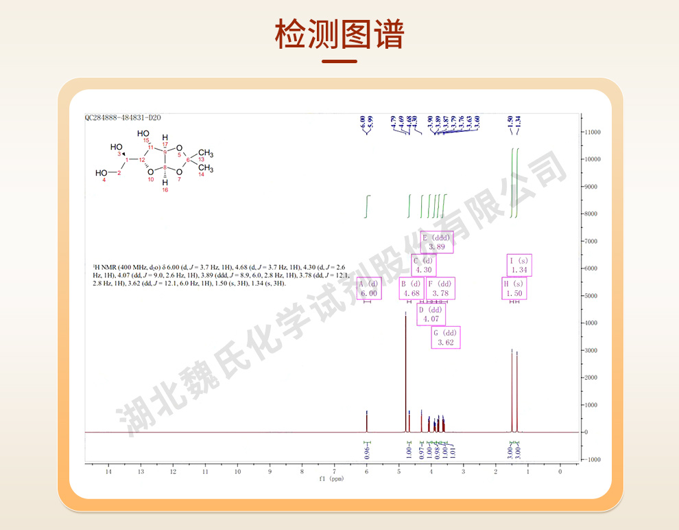 1,2-O-异亚丙基-D-呋喃葡萄糖光谱