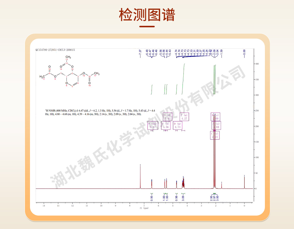 D-三乙酰半乳糖烯光谱