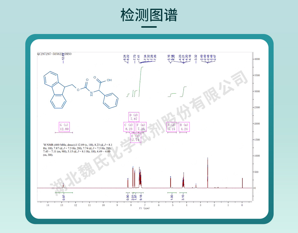 Fmoc-L-苯基甘氨酸光谱 
