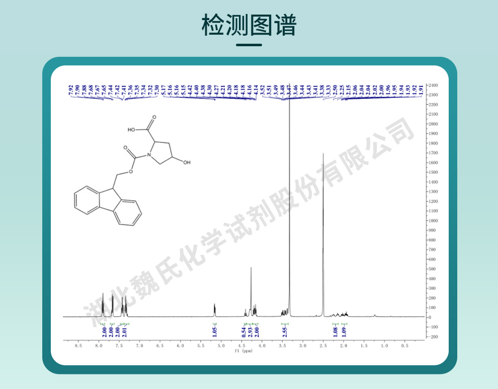 Fmoc-L-羟脯氨酸光谱