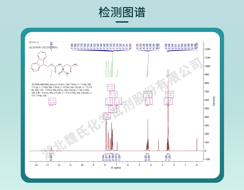 Fmoc-L-天冬酰胺 光谱
