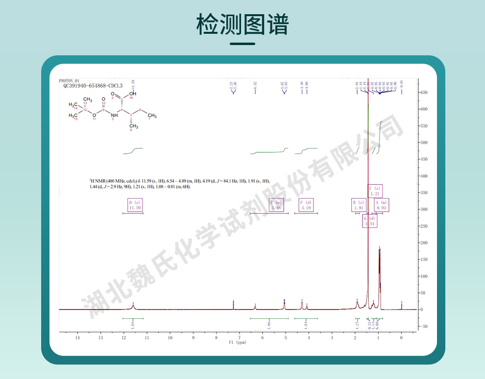 BOC-L-异亮氨酸光谱