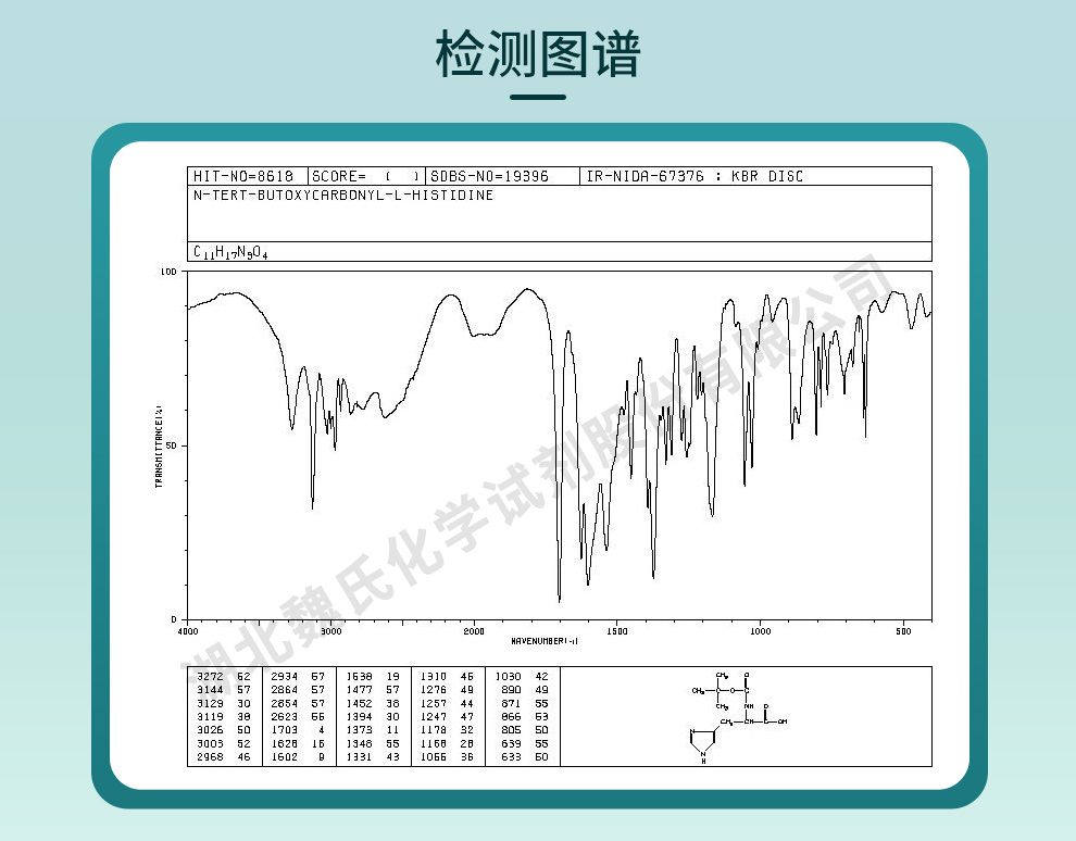 N-Boc-L-组氨酸光谱