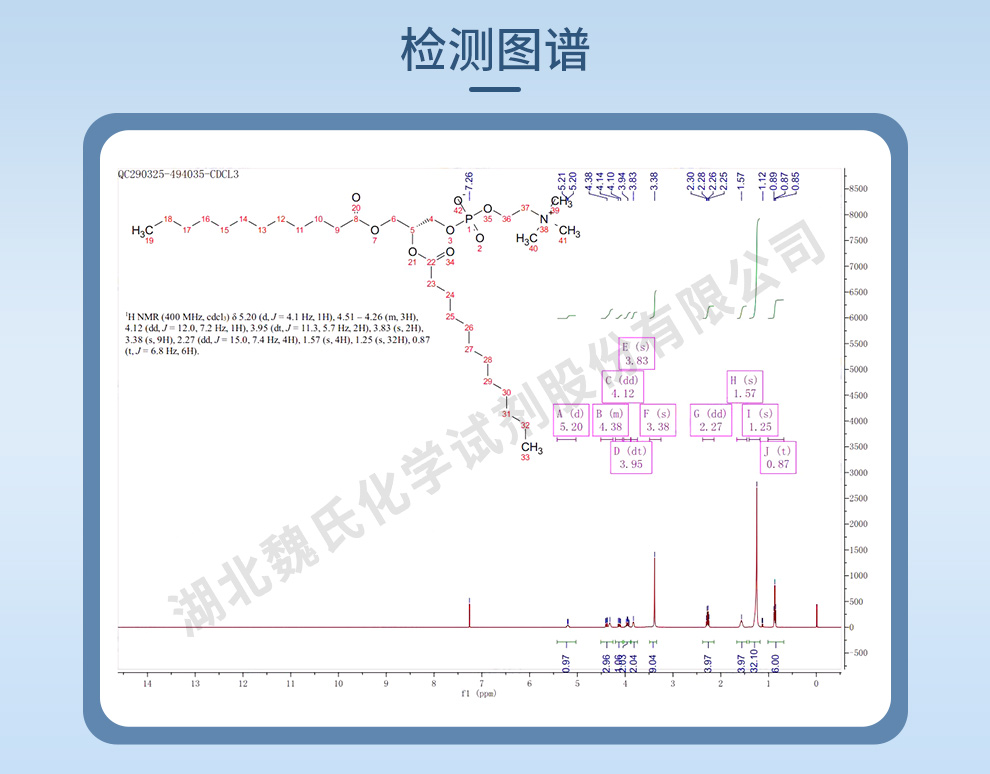 1,2-二月桂酸酸-sn-甘油磷脂酰胆碱 (DLPC)；二月桂酰基卵磷脂光谱