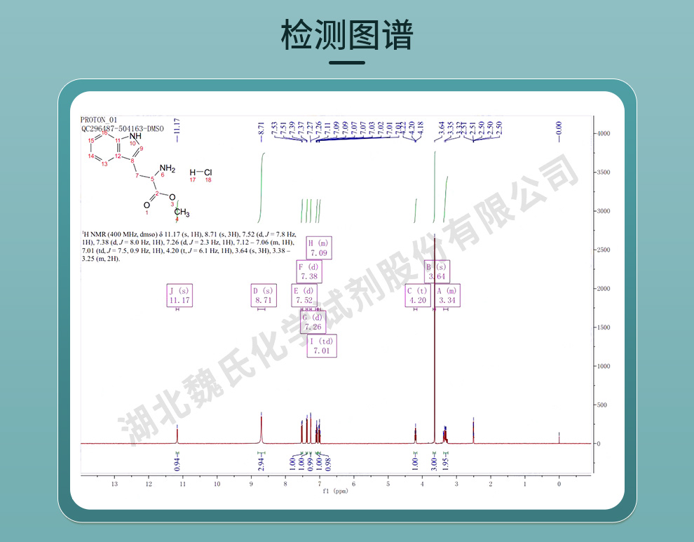 DL-色氨酸甲酯盐酸盐 光谱