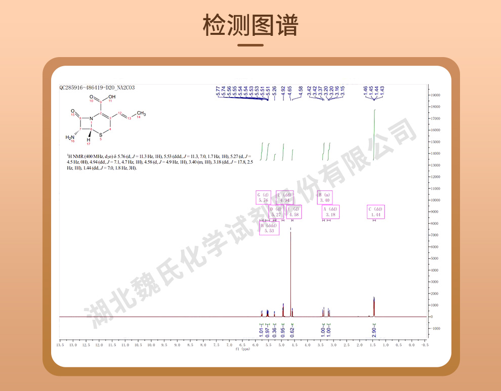 头孢丙烯母核；7-APRA光谱