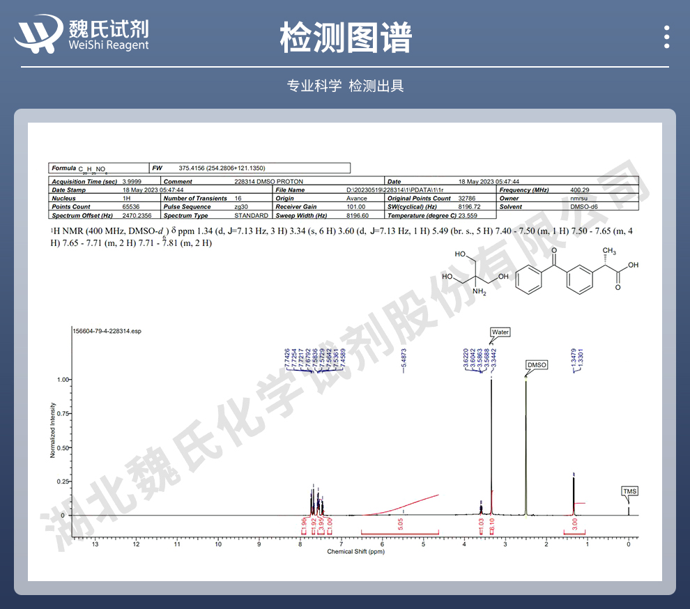 右旋酮洛芬氨丁三醇；酮洛芬氨丁三醇光谱