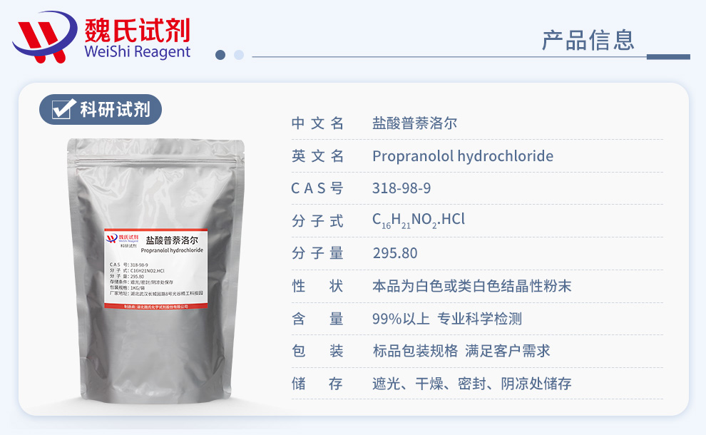 Propranolol Hydrochloride Product details