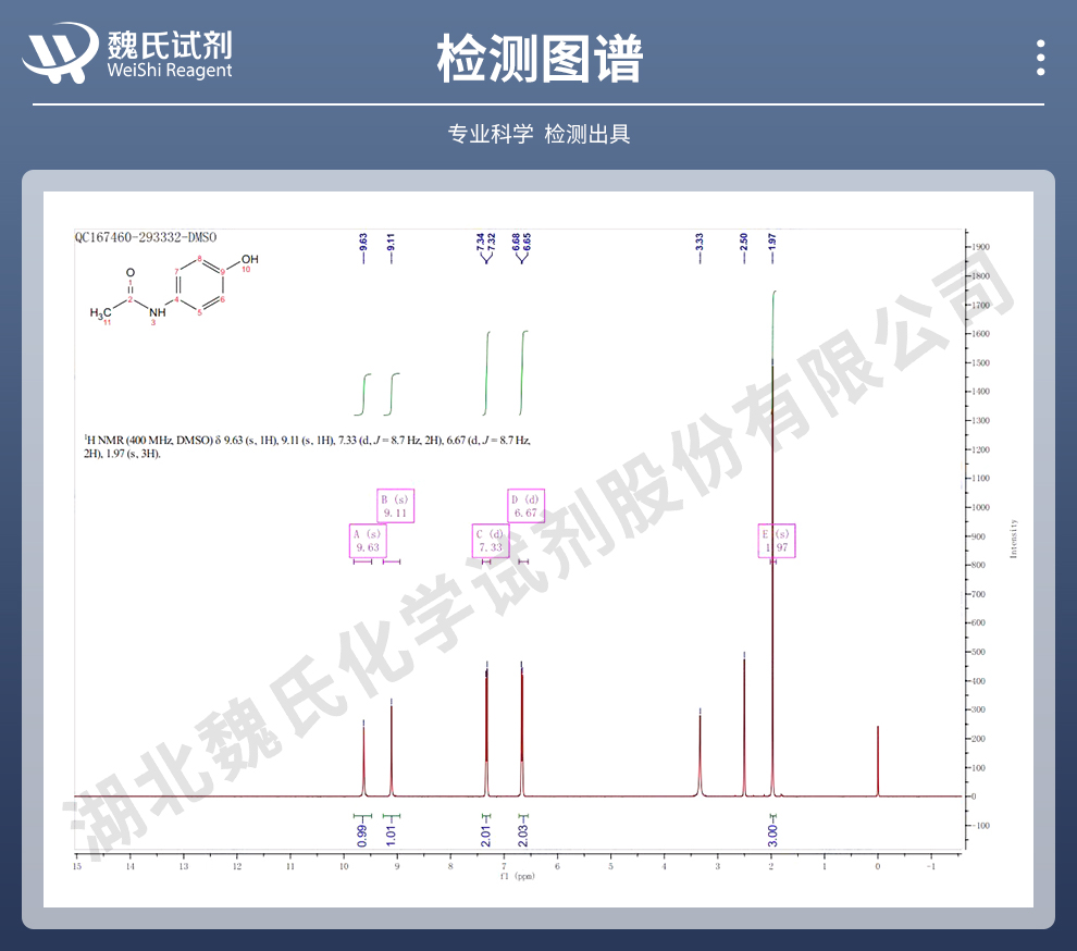 对乙酰氨基酚；扑热息痛光谱