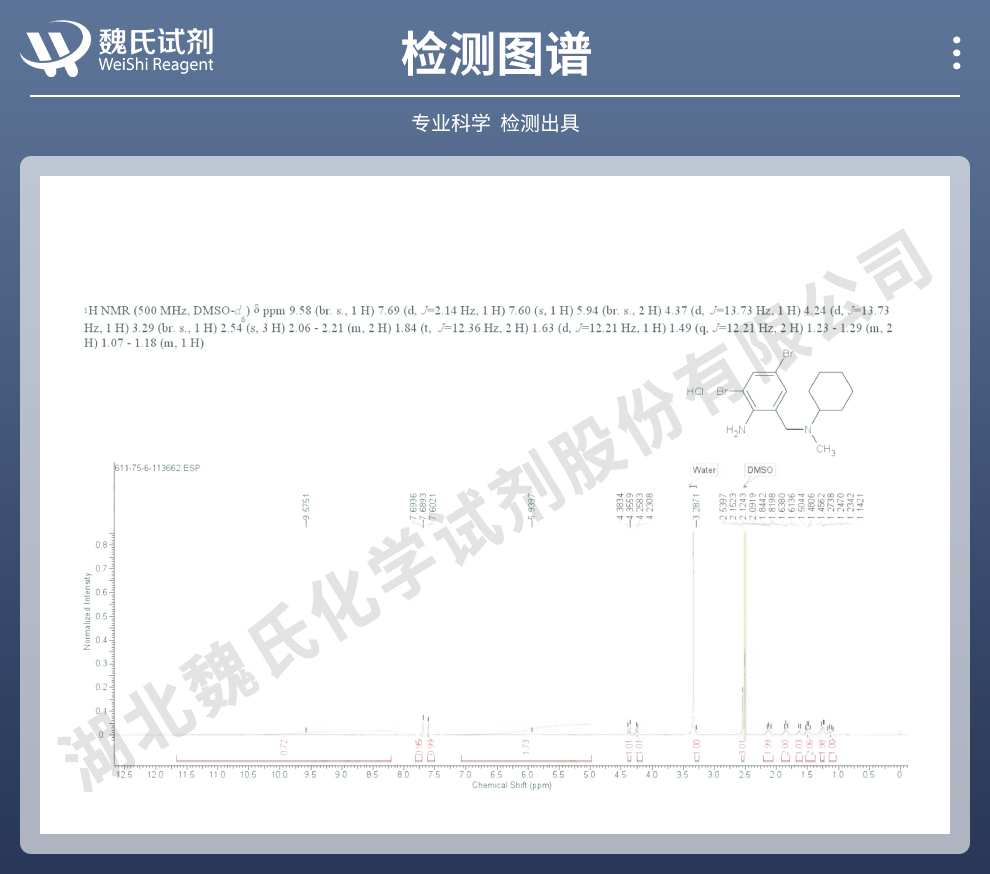 盐酸溴己新；盐酸溴已新；盐酸溴乙新光谱