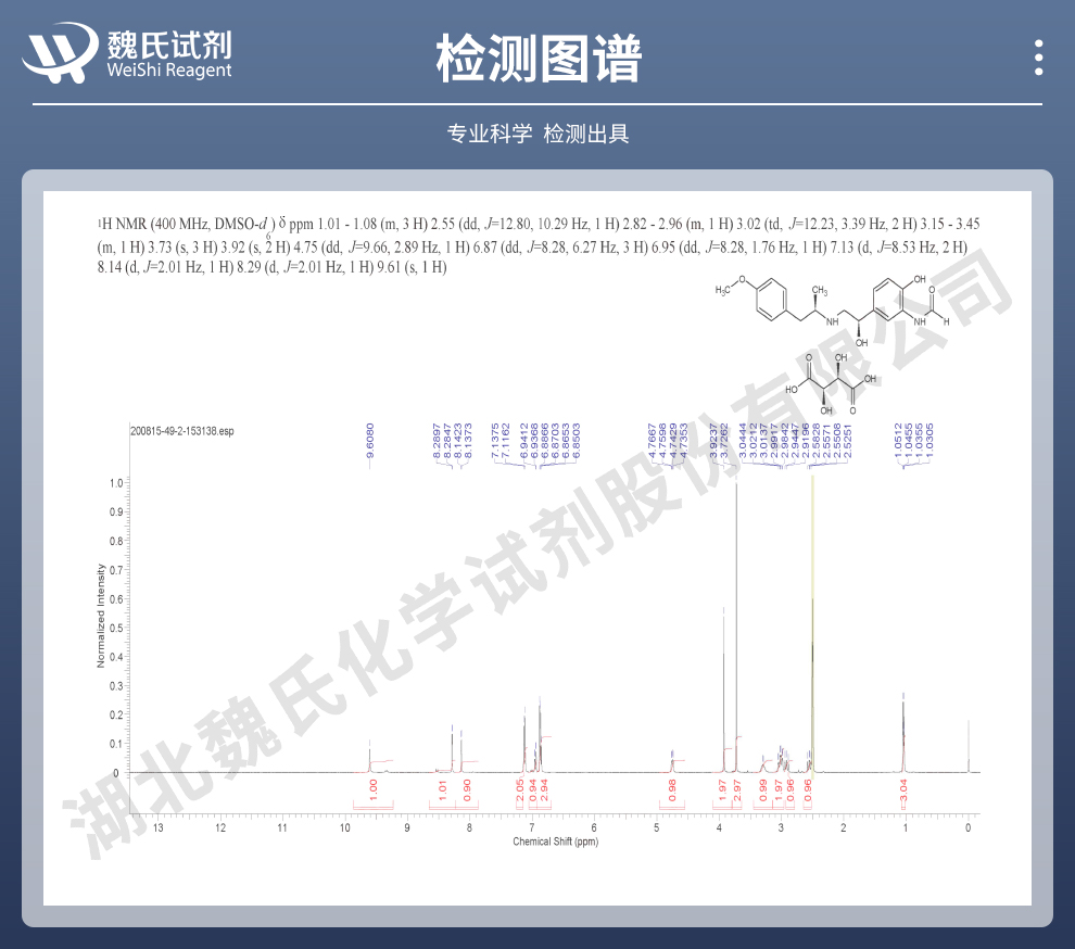 酒石酸福莫特罗_酒石酸阿福莫特罗光谱