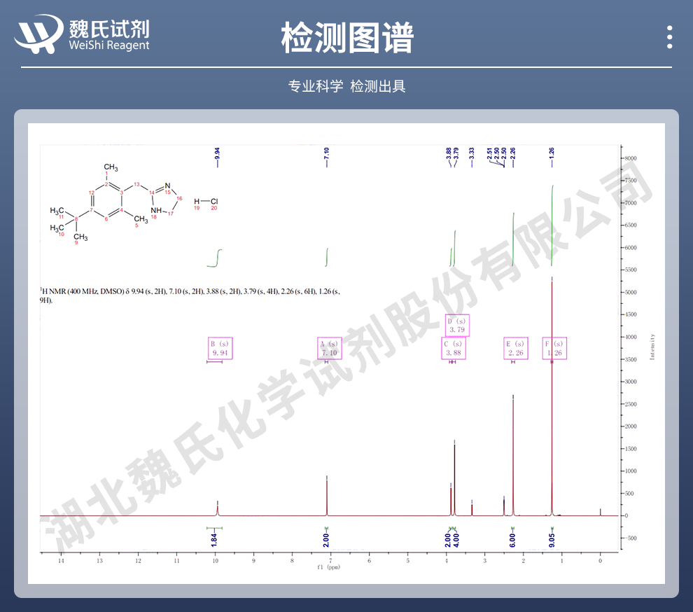 盐酸赛洛唑啉光谱