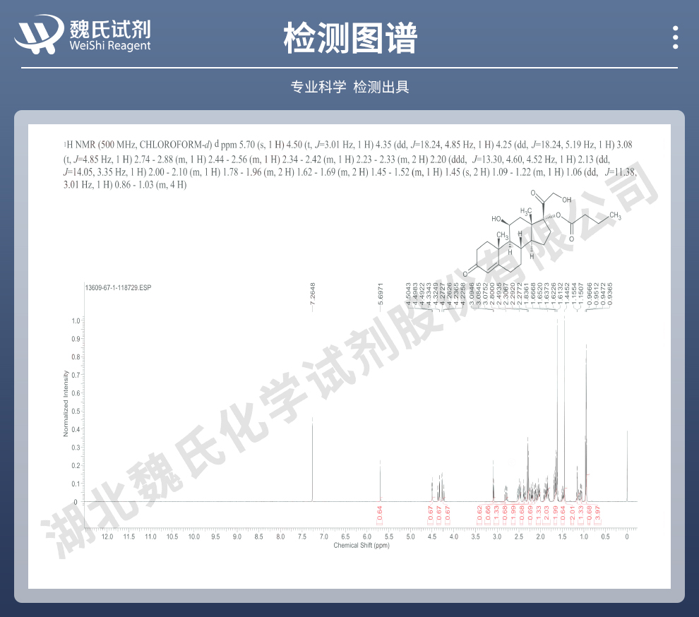 丁酸氢化可的松光谱