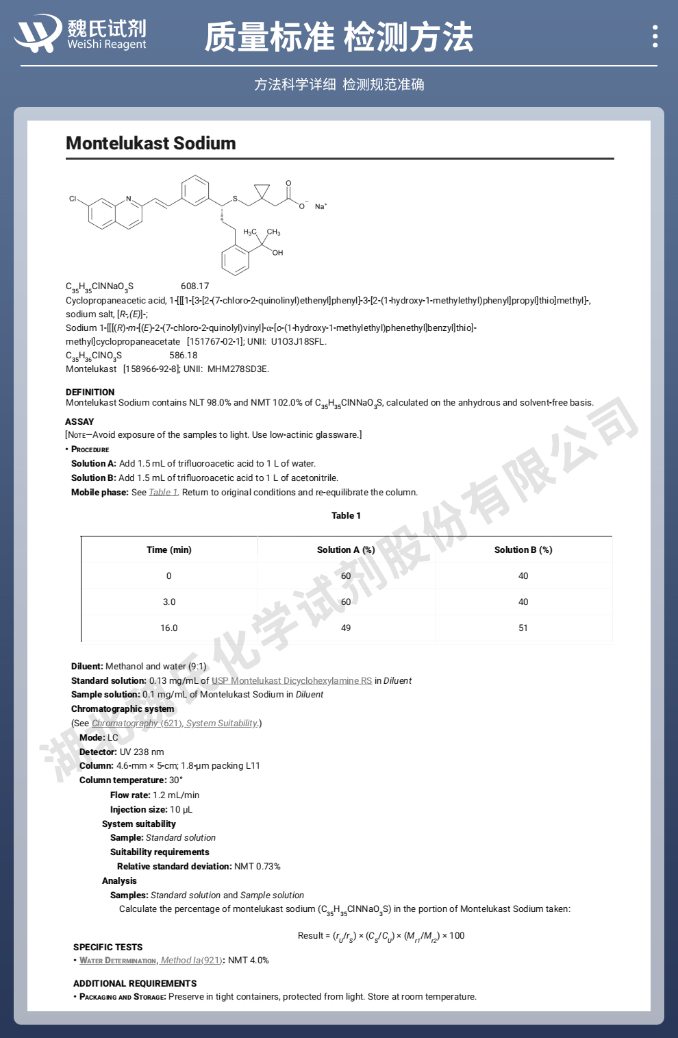 孟鲁司特钠质量标准和检测方法