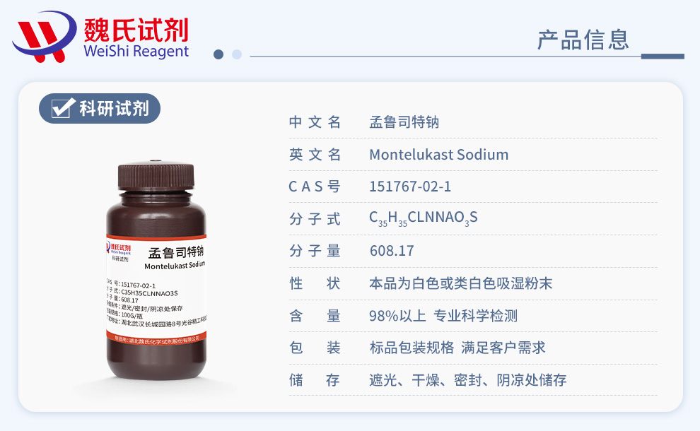 Montelukast Sodium Product details