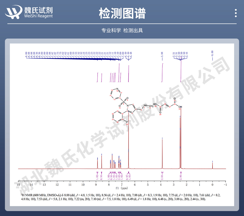 富马酸沃诺拉赞；沃诺拉赞富马酸盐；TAK438光谱