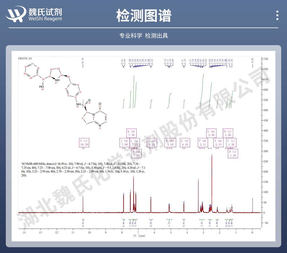 维贝格隆光谱