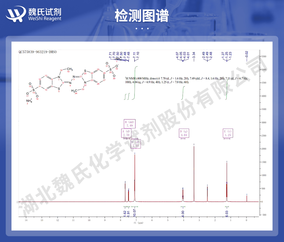 2,2'-联氮双(3-乙基苯并噻唑啉-6-磺酸)二铵盐光谱