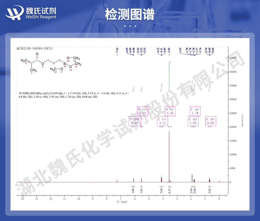 3-(甲基丙烯酰氧)丙基三甲氧基硅烷图谱