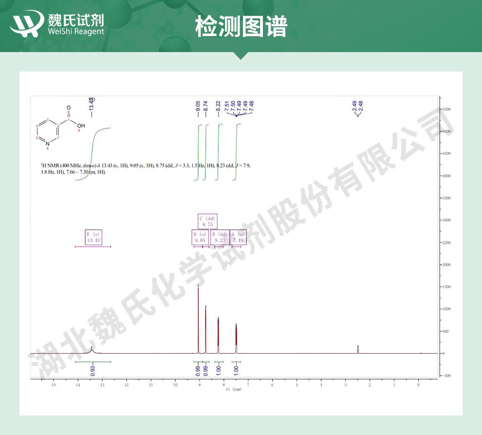 烟酸；维生素B3—食品级光谱