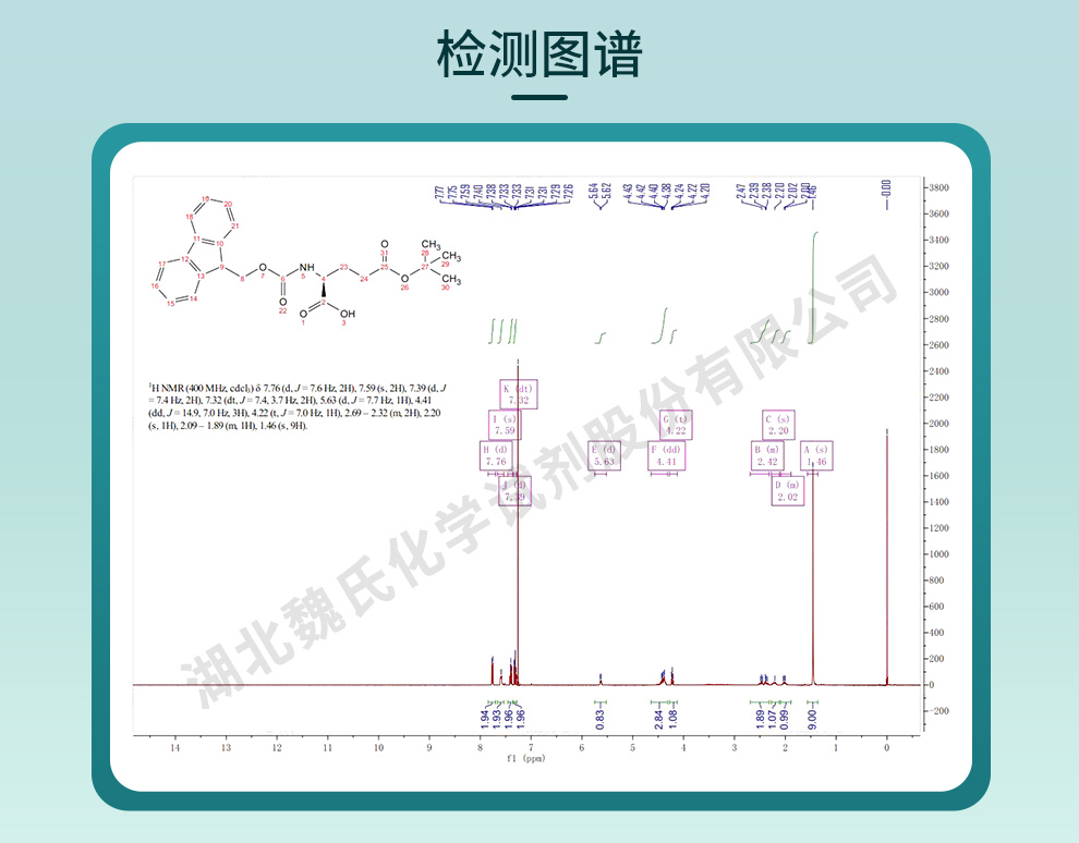 Fmoc-O-叔丁基-L-谷氨酸；Fmoc-L-Glu(OtBu)-OH光谱