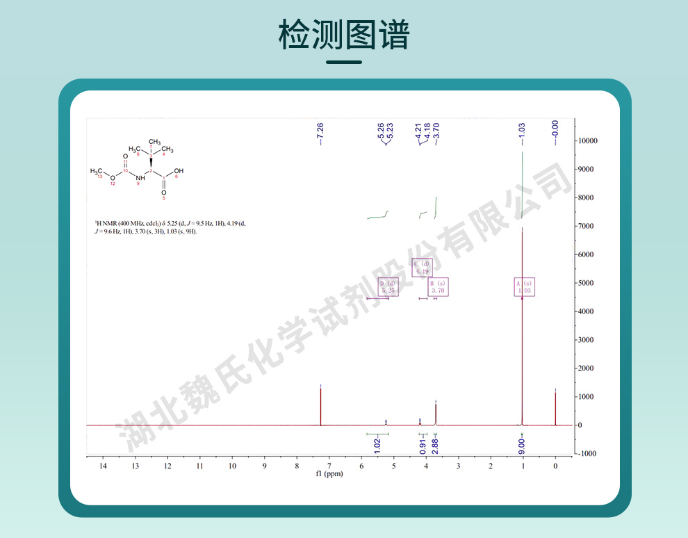 MOC-L-叔亮氨酸光谱