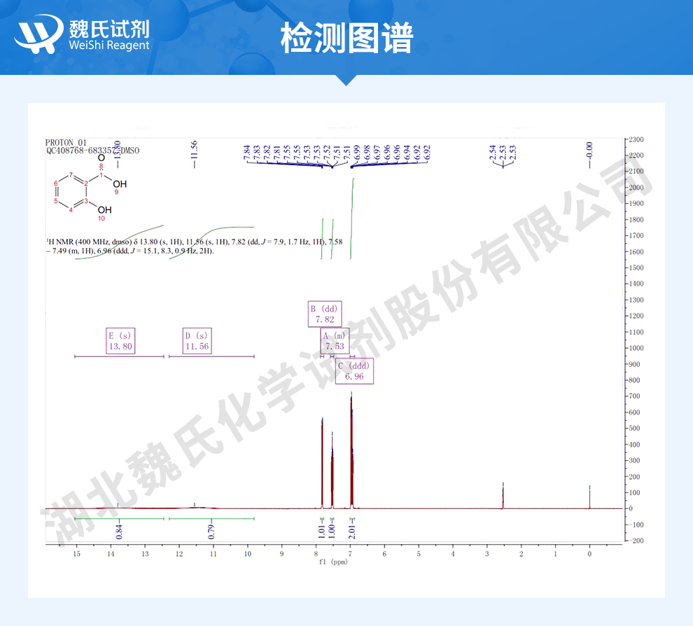 水杨酸光谱