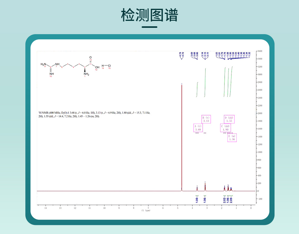 L-高精氨酸盐酸盐光谱