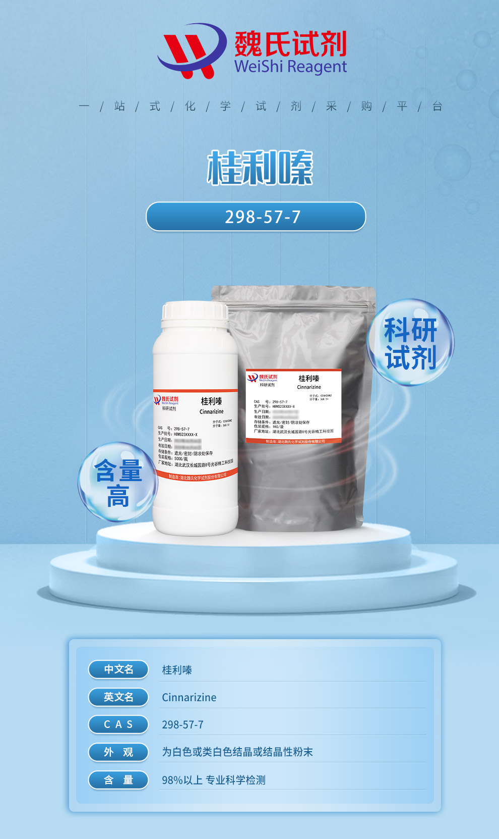 Cinnarizine;Cinnarizinum Product details