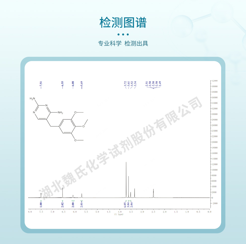 甲氧苄啶；TMP光谱