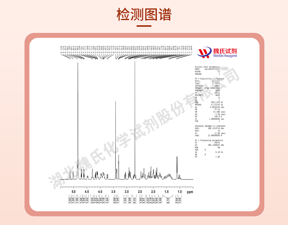 甲磺酸艾瑞布林；甲磺酸艾日布林；艾瑞布林光谱