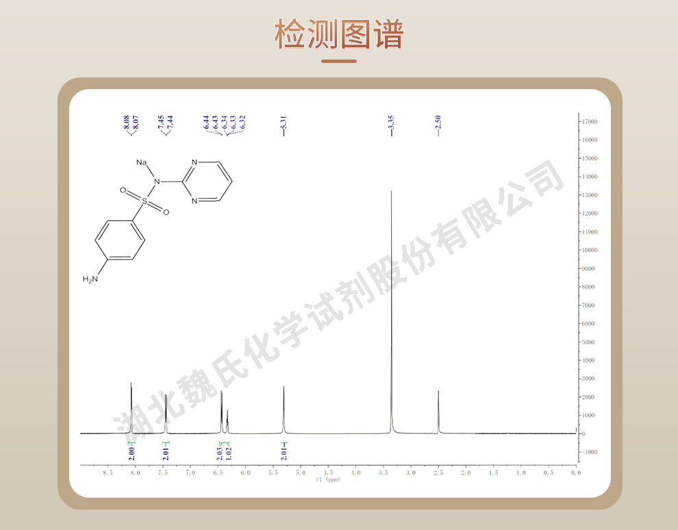 磺胺嘧啶钠光谱