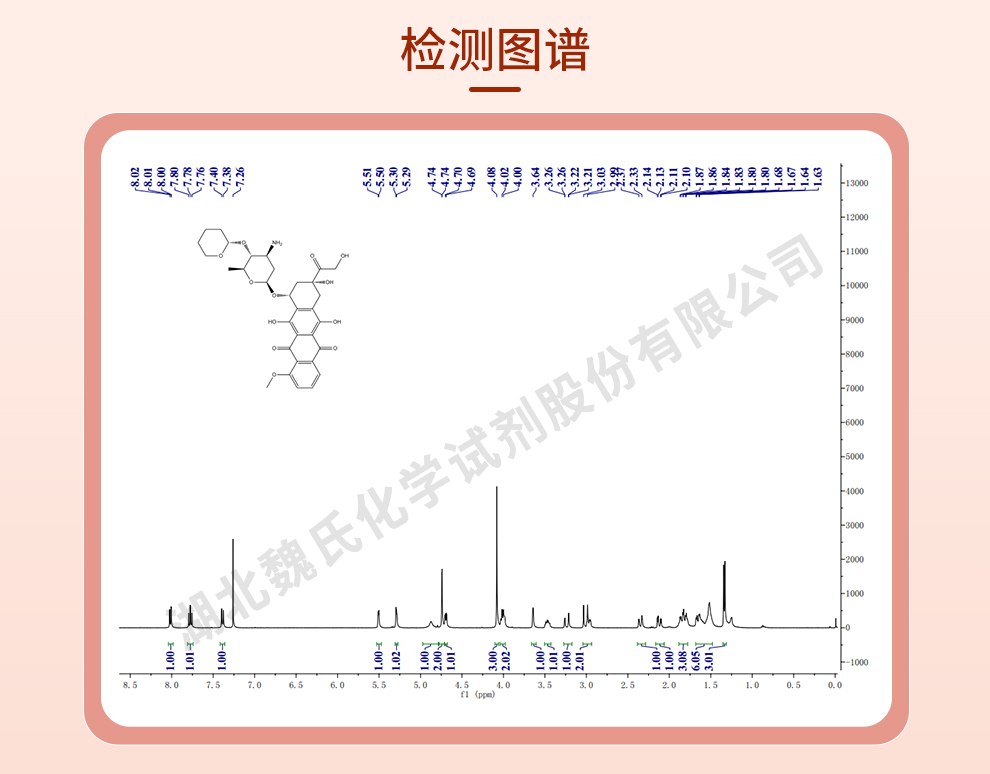 吡柔比星光谱