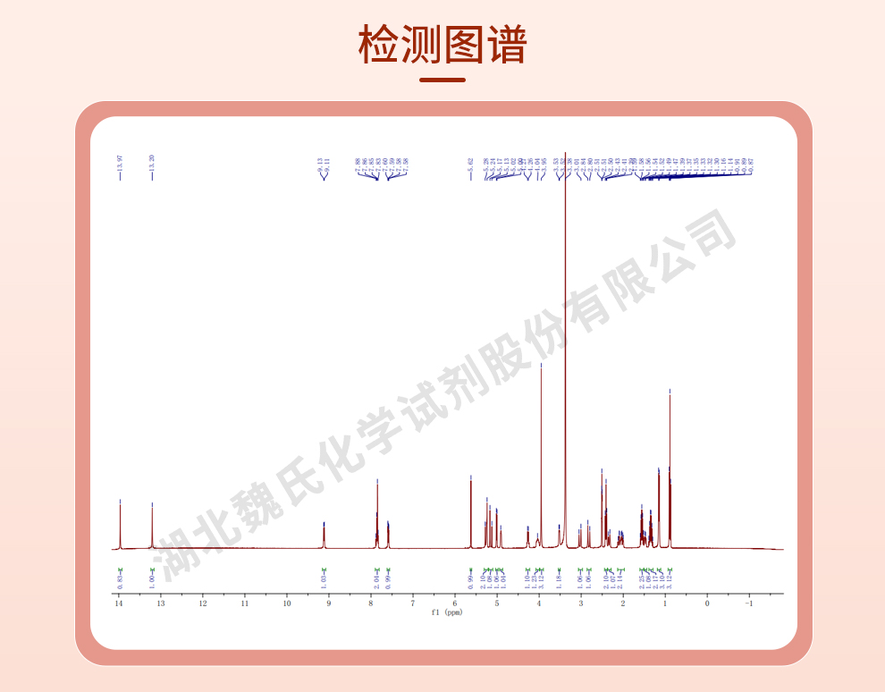 戊柔比星光谱