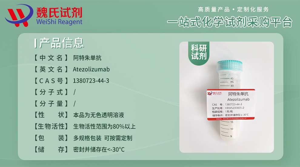 Atezolizumab Product details