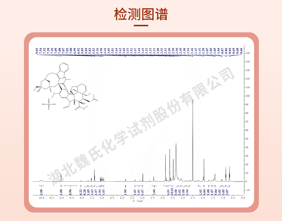 硫酸长春新碱光谱