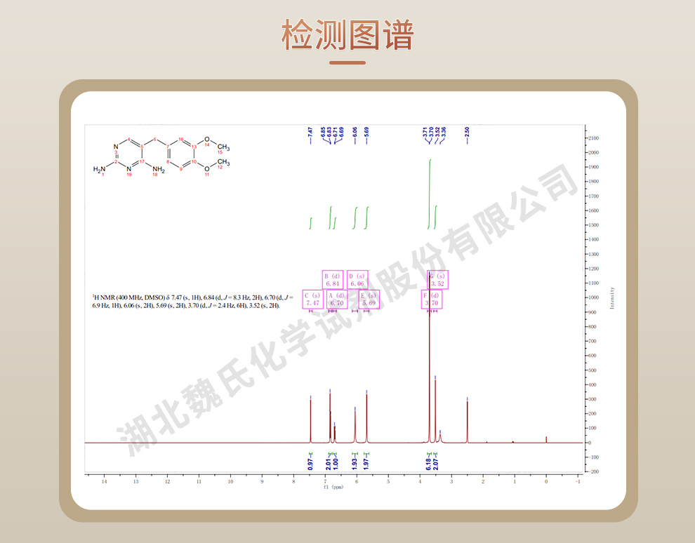 敌菌净；二甲氧苄啶；二甲氧氨苄啶光谱