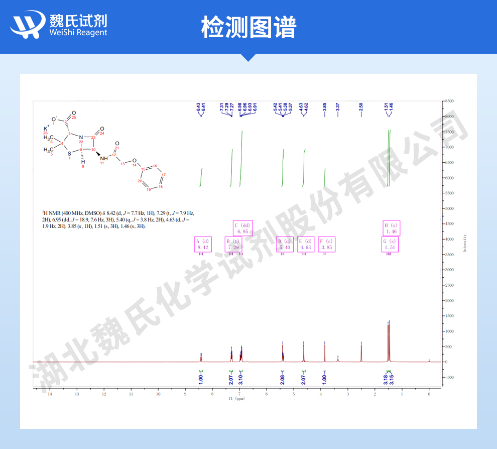 青霉素V钾光谱