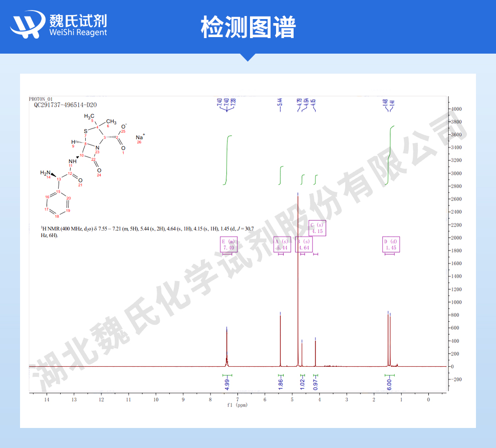 氨苄西林钠；氨苄青霉素钠_无菌生物级光谱