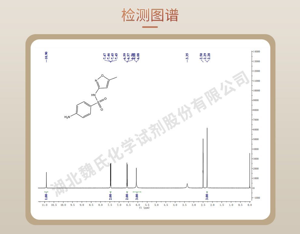 磺胺甲噁唑；新诺明；磺胺甲恶唑光谱