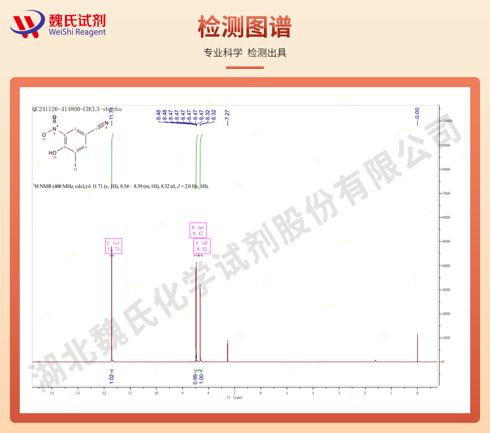 硝碘酚腈；碘硝酚腈光谱