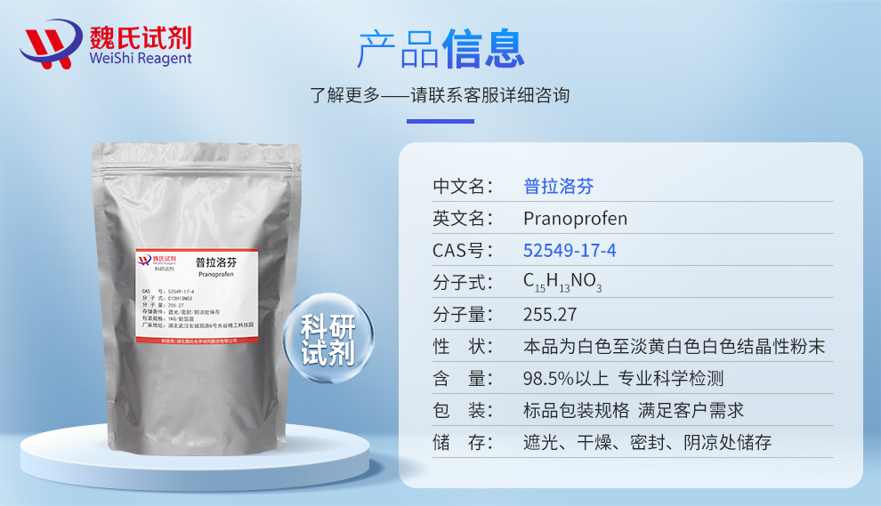 Pranoprofen Product details