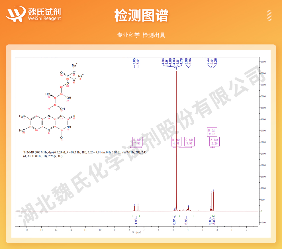 核黄素磷酸钠；水溶性维生素B2；维生素B2磷酸钠光谱