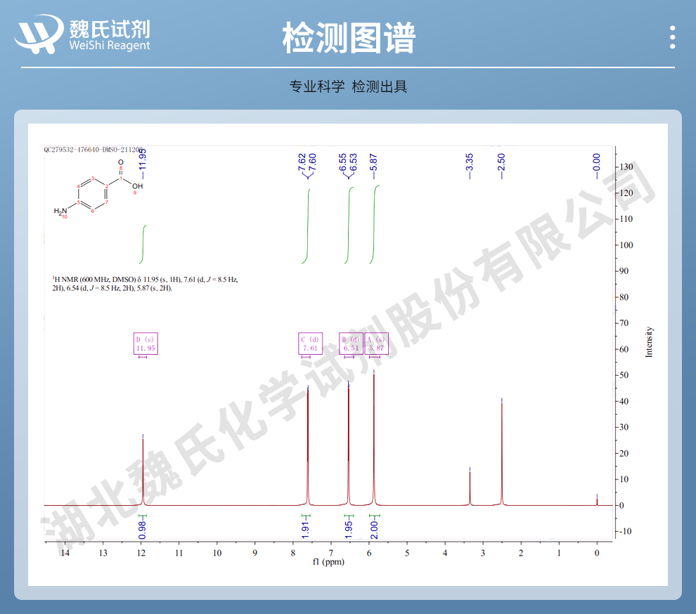 对氨基苯甲酸；PABA；对酸—工业级光谱