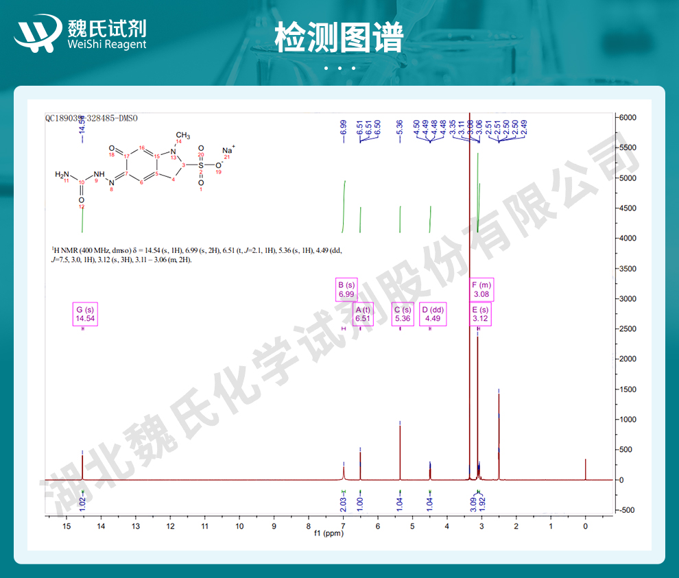 卡络磺钠；新安络血；卡洛磺钠-三水物光谱