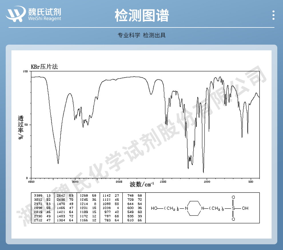 4-(2-羟乙基)-1-哌嗪丙磺酸光谱