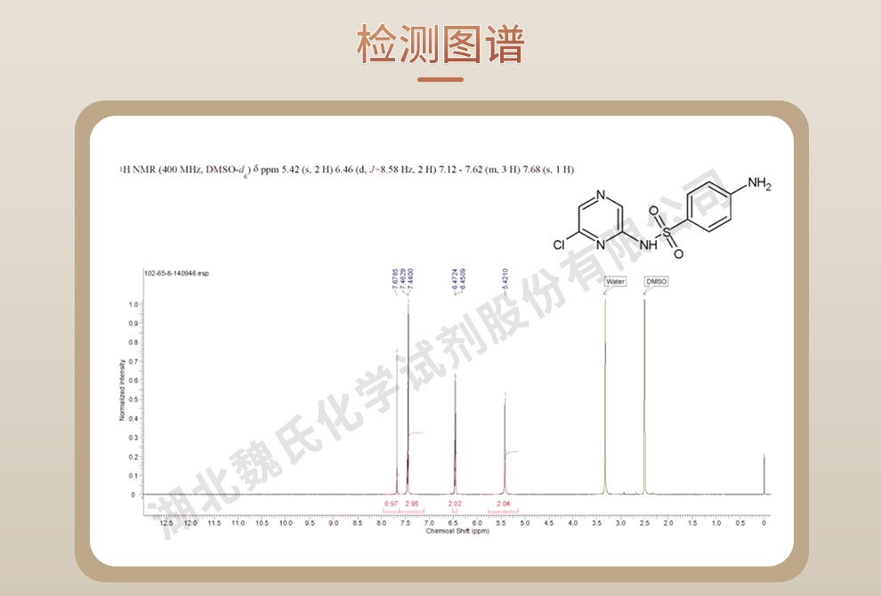 磺胺氯吡嗪钠；三字球虫粉光谱