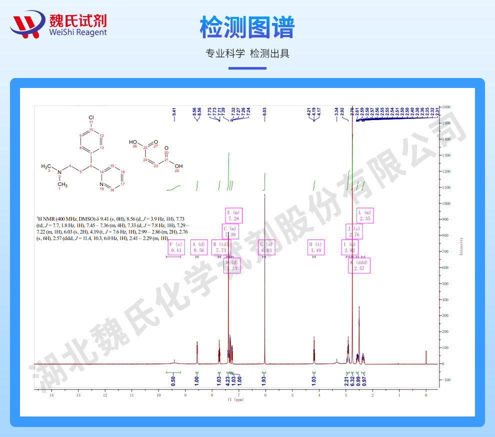 马来酸氯苯那敏；扑尔敏光谱